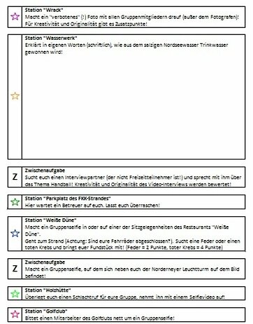 Handballfreizeit Norderney 2017